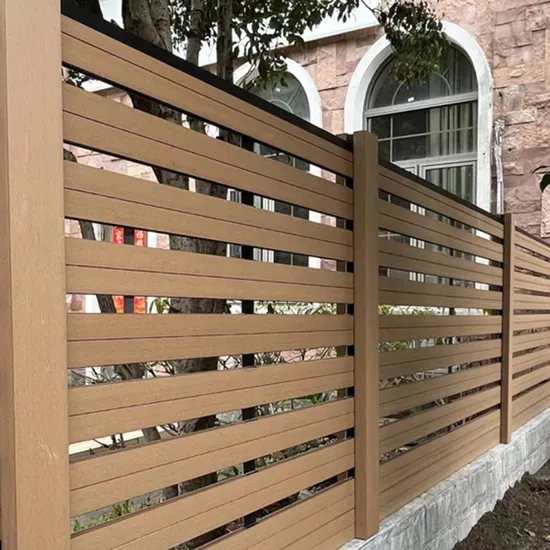 Best WPC Fences for your Garden and Backyard in 2026